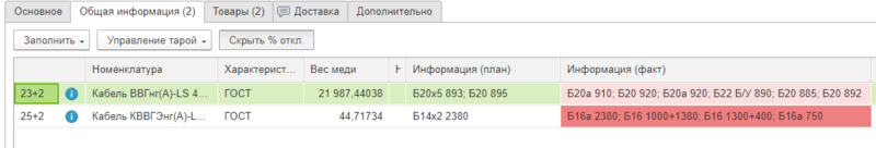 Файл:План и факт.png