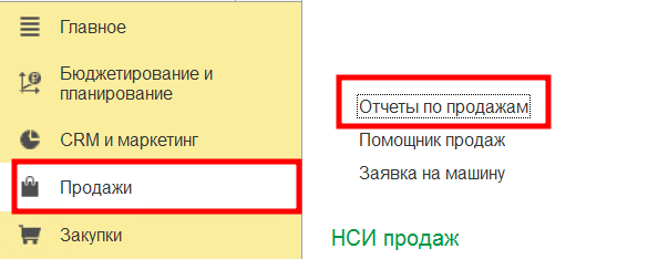 Размещение отчета Анализ по заказам покупателей.png