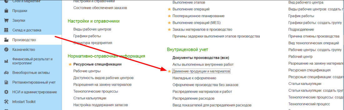 Движение продукции и материалов.png