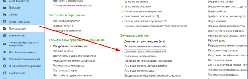 Файл:Движение продукции и материалов.png