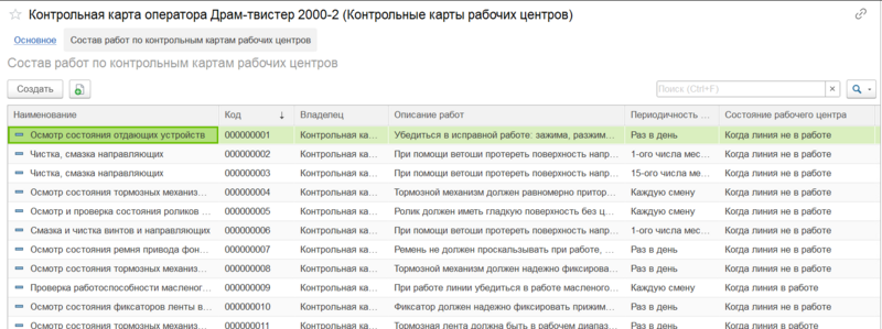 Файл:Список работ контрольной карты.png