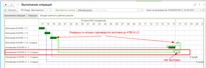 Файл:Гант, отсутствие заготовки.png