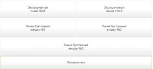 Выбор линии производства