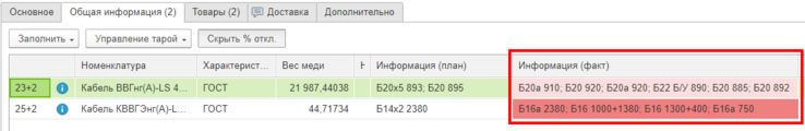 План факт.png