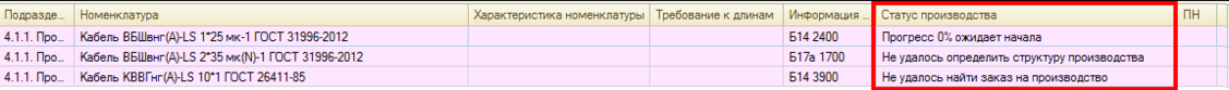 Статус производства в УПП 2.png