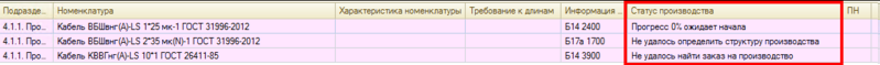 Файл:Статус производства в УПП 2.png