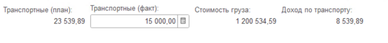 Файл:Доход по транспорту.png