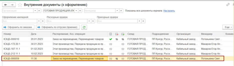 Внутренние документы к оформлению