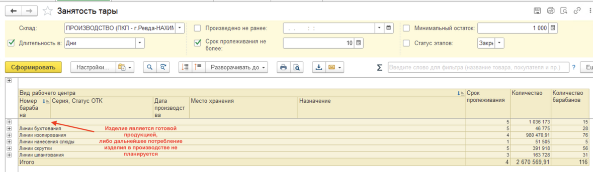 Отчет ЗанятостьТары1.png