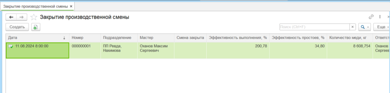 Файл:Закрытие производственной смены список.png