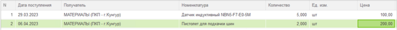 Файл:Дата поступления по строке.png