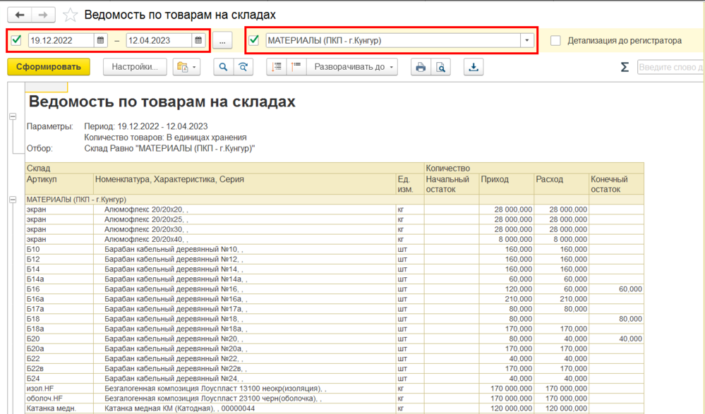 Ведомость по товарам на складах