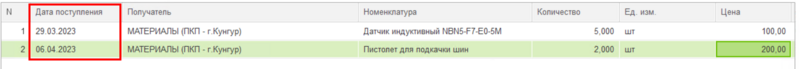Файл:Дата поступления по строке2.png