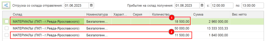 Итог разбивки номенклатуры.png
