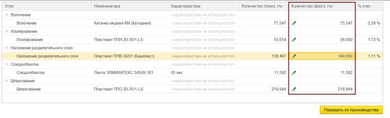Файл:Заполнение фактических данных материалоёмкости.png