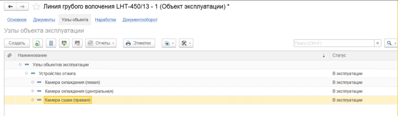 Файл:Вложенная структура узлов.png