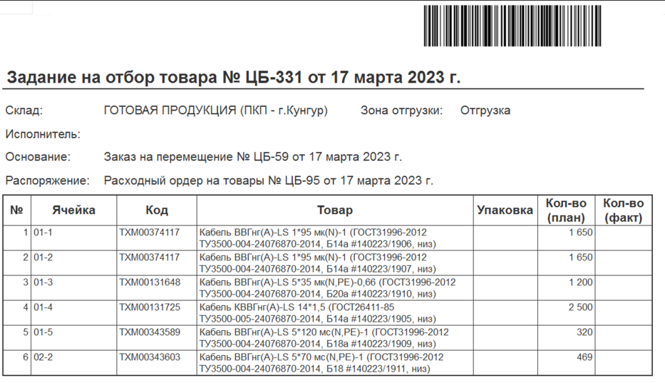 Задание складскому работнику