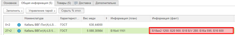 Файл:Фактические данные.png