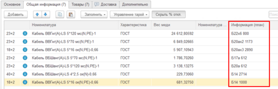 Итог распределения на тару.png