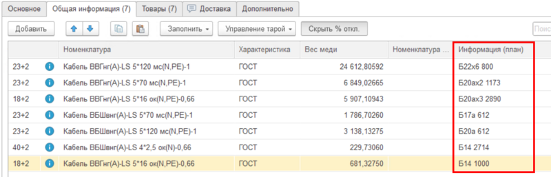 Файл:Итог распределения на тару.png